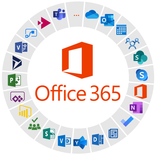 Microsoft Office